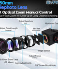 5MP USB Camera With 5 To 50 Millimeter Telephoto Lens 10X Optical Zoom Manual Focus assembly diagram