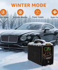 Kick Your Dead Battery Back In Gear With This Heavy Duty 12V 24V Smart Charger 0 To 15 Amps Automatic Trickle Maintainer Auto Shutoff For Agm Gel Deep Cycle Batteries in snowy winter scene beside luxury car.