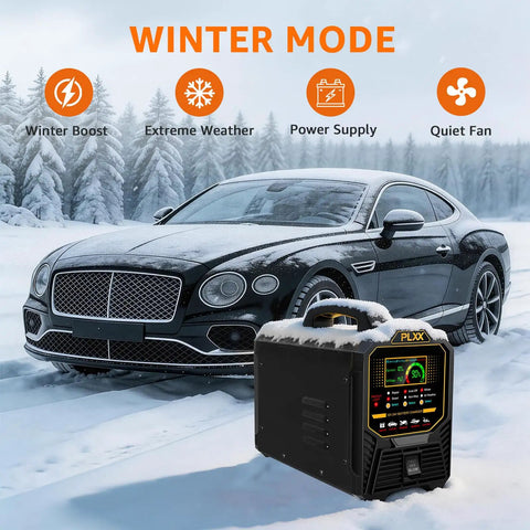 Kick Your Dead Battery Back In Gear With This Heavy Duty 12V 24V Smart Charger 0 To 15 Amps Automatic Trickle Maintainer Auto Shutoff For Agm Gel Deep Cycle Batteries in snowy winter scene beside luxury car.