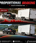 Wireless Bluetooth Trailer Brake Controller With 7 Pin Connector Plug That Lets You Dial In Braking Sensitivity On Your Smartphone for safe towing shown with braking graphics.