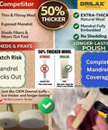 100 Count 1 Inch Wool Buffing Wheel Kit With 2 Mandrels 50 Percent Thicker Pads For Jewelry Makers DIYers Metal Stone Glass Finishing Deburring Cleaning Compatible With Dremel 401 Mandrel And Rotary Tools showing 50% thicker wool and complete mandrel coverage