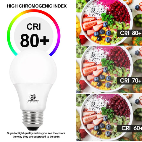 Brighten Any Room With This 60W Equivalent A19 LED Light Bulb 8W 760 Lumens Daylight 5000K E26 Base Non Dimmable ETL Listed 4 Pack Energy Efficient Long Lasting Instant On Great For Home Use In Any Ceiling Fixture And Modern Living Space next to CRI comparison chart