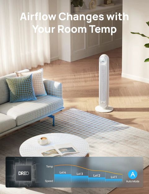 Bladeless 36-Inch Tower Fan For Bedroom, Ultra Quiet 28 dB in modern living room, 90 Degree Oscillation, WiFi Voice Control.