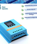 Beefed Up 100A MPPT Solar Charge Controller With LCD Display for 12V 24V 36V 48V Systems, showcasing features and upgrades.