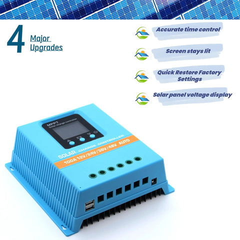 Beefed Up 100A MPPT Solar Charge Controller With LCD Display for 12V 24V 36V 48V Systems, showcasing features and upgrades.