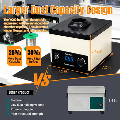Desktop Solder Fume Extractor With 3 Stage HEPA Carbon Filtration Adjustable Speed Beefy 71 CFM next to another product