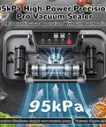 11 In 1 Smart Food Vacuum Sealer With 95 KPa Power, Built In Cutter And Bag Storage, shown with high-power aluminum pump