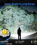 Person illuminated by Rechargeable LED Flashlight 20,000 Lumens XHP70.2 Beam, highlighting super bright capability.