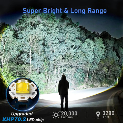 Person illuminated by Rechargeable LED Flashlight 20,000 Lumens XHP70.2 Beam, highlighting super bright capability.