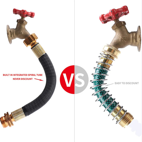 Comparison of two 0.8 ft garden hose extensions with integrated PU spiral tube, showing different durability features.