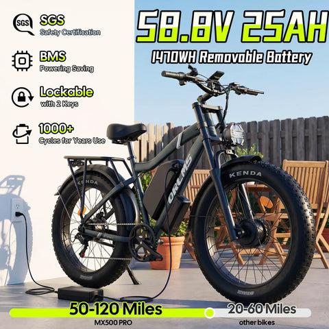 Hella Powerful 8000W Dual Motor Electric Bike For Adults with 1470Wh removable battery, stylish frame, and fat tires.