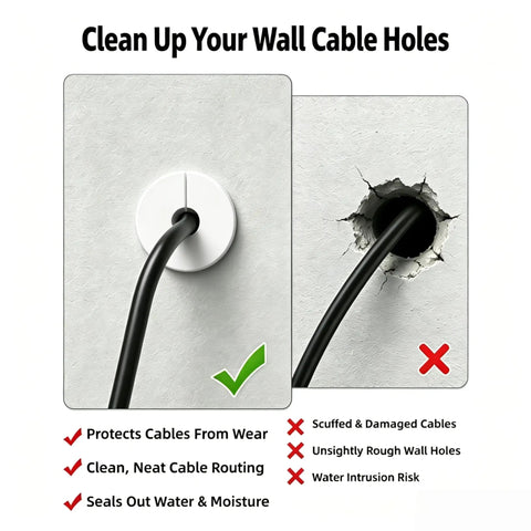 Starlink Cable Grommet 3/4 Inch Silicone Wall Pass Through Kit, cable through wall, clean routing
