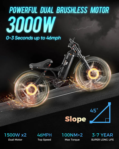 Rad Dual Motor E Bike With 5600W Peak Output And Beast Mode Torque For Conquering Grades In Style Long Range Ride featuring dual motors and fat tires.