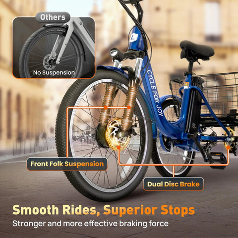 Three Wheel Electric Tricycle for Adults With Removable 48V 13Ah Battery, UL 2849 and UL 2272 Certified, Assembly Required, Comfortable City Cruiser for Shopping and Commuting, Safe Stable Ride and Easy Maneuverability, blue frame with front fork suspension and dual disc brake