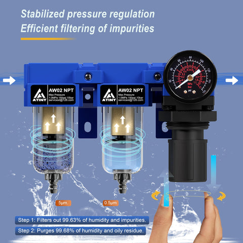 One Quarter Inch NPT Compressed Air Dryer And Air Pressure Regulator Filter Combo With Two 5 Micron Cartridges, Blue