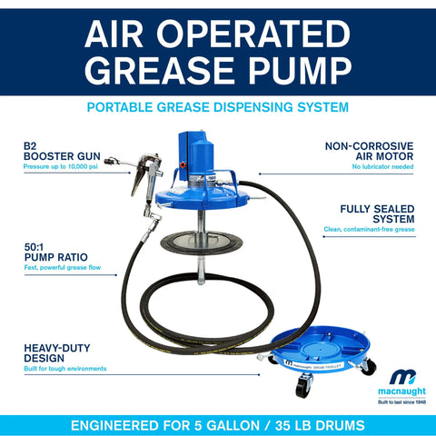 Macnaught P3TR 50:1 air-operated grease pump with booster gun, hose and trolley for 5 gal/35 lb drums (front view)
