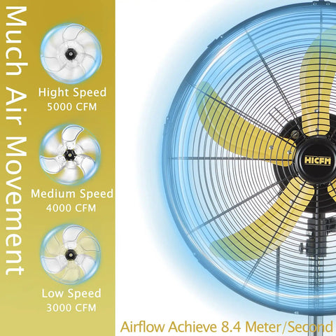 Heavy Duty 20 Inch Pedestal Fan Delivers 5000 CFM High Velocity Air With One Fifth HP Motor Oscillating Stand Fan On Wheels