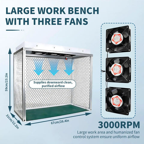 Top Shelf Heavy Duty Aluminum Laminar Flow Hood With HEPA Filter No Fuss Airflow Cleanroom Workbench For Electronics Assembly Phone Repair 26 Inches Desk Station with three fans.