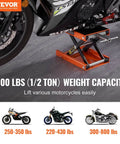 Heavy Duty Motorcycle Lift With Wide Deck and 1100 Lbs Capacity, Scissor Jack With Safety Pin, Adjustable Height From 3.7 To 13.8 Inches