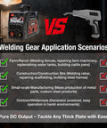 Portable Stick Welder With IGBT Inverter 250A Output Display And Included Electrode Holder And Clamp Lightweight 7.05 Lb Backpack Ready Design For Easy On The Go Welding shown with application scenarios