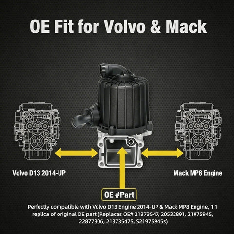 Diagram of Volvo Crankcase Ventilation Oil Separator With Gasket For D13 Engine 2014 And Up Fits 21373547 20532891