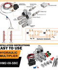 Front view of hydraulic multiplier HM2-08-SBC kit: 2-circuit valve manifold, switch box controller, hoses, and fittings