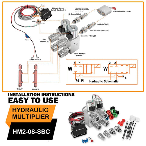 Front view of hydraulic multiplier HM2-08-SBC kit: 2-circuit valve manifold, switch box controller, hoses, and fittings
