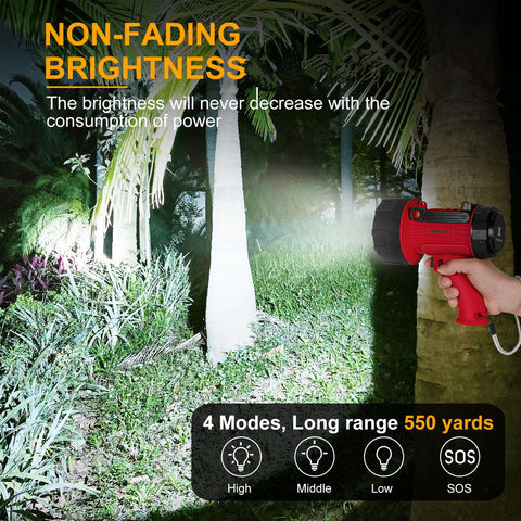 Beast Mode Rechargeable Spotlight with Two Million Lumen LED lighting up a forest scene, handheld, highlighting bright non-fading beam.