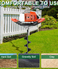 72cc Two Stroke Gas Powered Auger Post Hole Digger Kit displayed on grass, near fence; suitable for hard, gravelly, and clay soils.