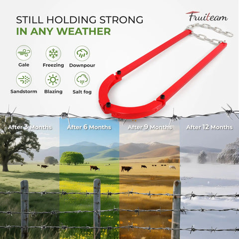 Beefy Heavy Duty Fence Stretcher Fixer And Wire Tightener Tool shown in durable use across various weather conditions.