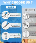 Comparison chart highlighting benefits of 8 Piece Grease Gun Fittings Kit With 90 Degree Adapter Sleeves 18 Inch Flexible Hose Zerk Cleaner