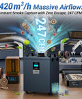 Heavy Duty Laser Welding Fume Extractor Packed With Dual Carbon Filters And Four Stage Air Purification For Serious Soldering And Engraving Workbenches Built Different displaying 247 CFM airflow and smoke capture.