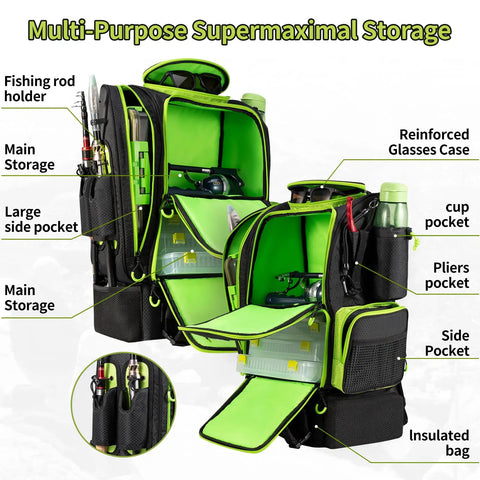 Large Insulated Fishing Backpack With Cooler showing compartments, tackle boxes, rod holders, side pockets and cup pocket