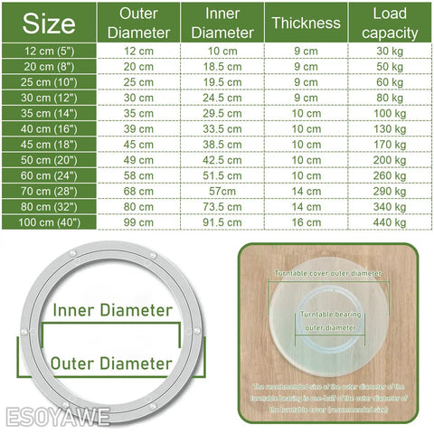 Beefy Heavy Duty Aluminum Turntable Bearing size chart with dimensions, thickness, and load capacity details for various diameters.