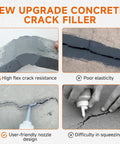 Heavy Duty Concrete Crack Filler For Driveways, Walkways, And Patios, Self Leveling Waterproof Outdoor Caulking Glue application
