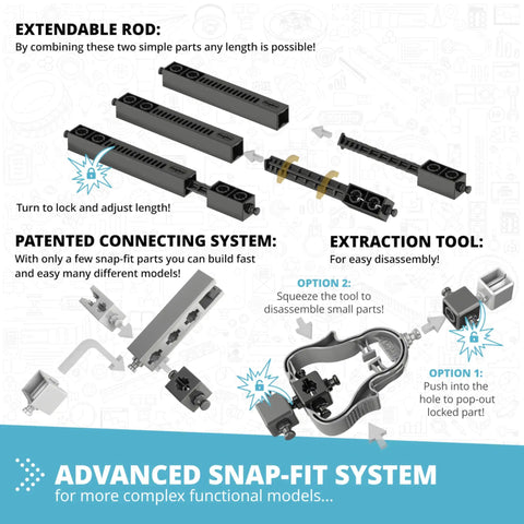 Hands On Engineering Kit For Kids 9 Plus Build 9 Real Structures snap-fit parts, extendable rod, and extraction tool detail