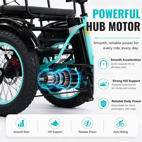 Two Seater Electric Trike For Adults With Passenger Seat And Foldable Frame 1350W Peak Motor 48V 15.6Ah Battery close-up of rear hub motor and fat tire