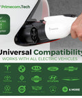 Heavy Duty Level 2 EV Charger 240V 16 Amp Portable Electric Car Charging Station 30 Ft Cable installed on an electric vehicle.