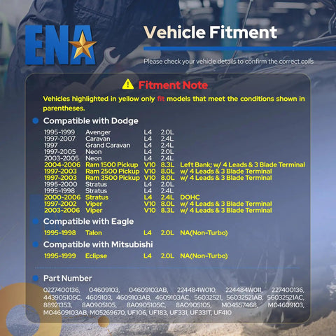 Vehicle fitment chart for ignition coil pack compatible with Dodge Ram Viper 8.0L/8.3L V10, listed models include Avenger, Neon