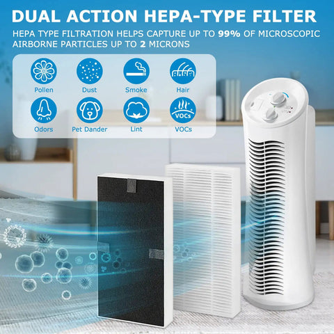 4 Pack FRF102B Replacement Filters For Febreze Air Purifiers with Dual Action HEPA Type filter and air purifier in a room.