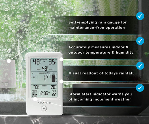 Self Emptying Rain Gauge With Wireless Indoor Display And Outdoor Temperature And Humidity Sensor for Backyard Weather Nerds