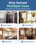 RV Pet Temperature Monitor With Cellular Coverage No WiFi Needed Remote Power Outage And Temp Sensor With App Alerts For Home Safety And Server Room Monitoring Includes 1 Year Subscription for server room, greenhouse, RV, and vacation home