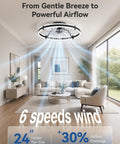 Modern 24 Inch Low Profile Ceiling Fan With Dimmable LED Light And Wireless Remote Slick Black Design in bright living room.