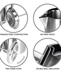 Close-up features of Double Walled Stainless Steel French Press Coffee Maker 44 Oz Extra Large for commercial use, camping, and tea.