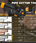 Heavy Duty Mini Pipe Cutter Tool One Eighth Inch To Two Inch With Deburring Reamer, Speed Cutting Tubing Cutter For Copper Aluminum PVC And Thin Stainless Steel Pipe High Density Rollers For Clean Even Cuts displayed with pipe specifications.