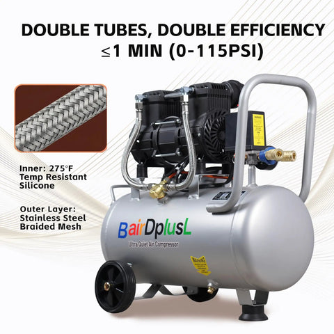 Heavy Duty 9.5 Gallon Air Compressor Delivers Solid 115 Psi Performance Ultra Quiet 70 Decibel Level, double tube design, portable build.