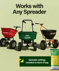 Three spreaders suitable for 16-4-8 With Humates Lawn Fertilizer For Grass Covers 11,000 Sq Ft, beside a 40 lb bag