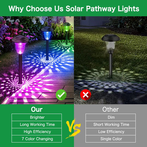 Comparison of 8 Pack Solar Pathway Lights With Auto 7 Color Changing And Warm White Modes vs dim single color light