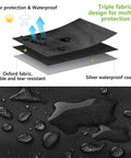 Boss Grade Miter Saw Cover Portable Table Sheet Protector With Beefy 420D Oxford Fabric All Weather Dust Guard texture and waterproof details.
