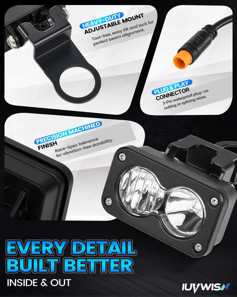 Heavy-duty adjustable mount and 3-pin plug of Headlight Kit 20W 6000K to 6500K Led Light Bar for Ridstar Q20 Ebike.